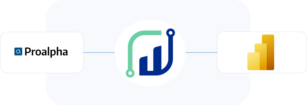 Proalpha-Daten werden über data4success für Auswertungen mit Power BI aufbereitet.