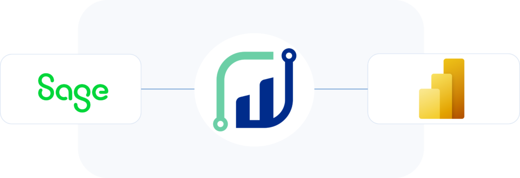 Sage 100 wird über data4success mit Power BI für flexible Auswertungen verbunden.