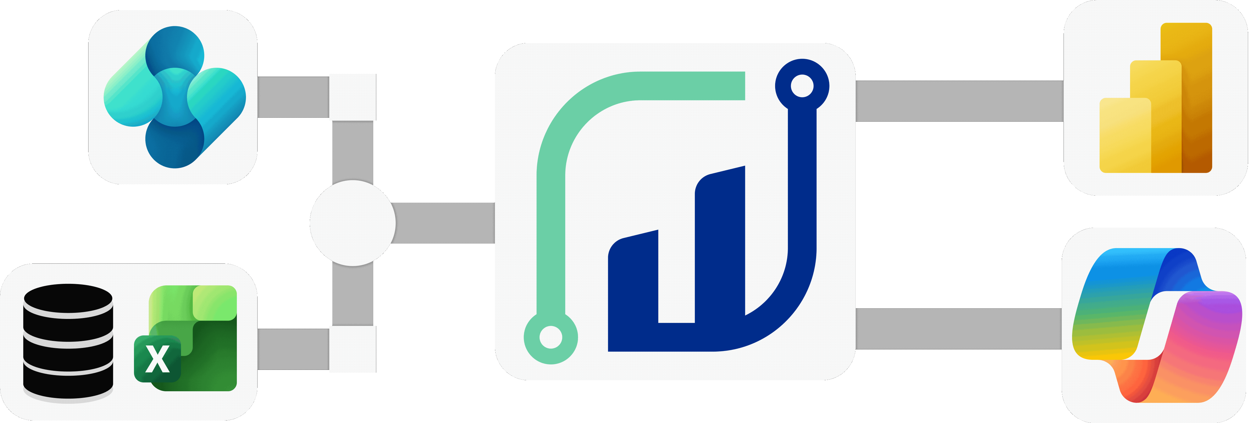 Business Central-Daten und weitere Datenquellen werden über data4success für flexible Auswertungen mit Power BI aufbereitet.